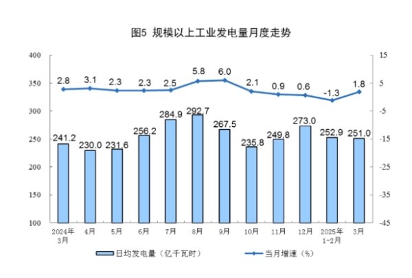 赢翻网配资 顺控发展：2024年净利润同比增长10.19% 拟10派2.1元