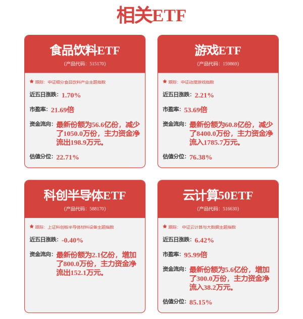 汇发网 “三个女婿一台戏”，环动科技冲刺科创板IPO能否如愿？