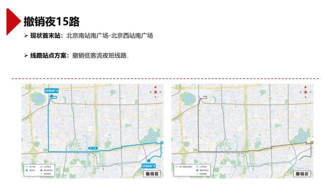 北京拟撤销优化部分公交线路 多数市民表示支持