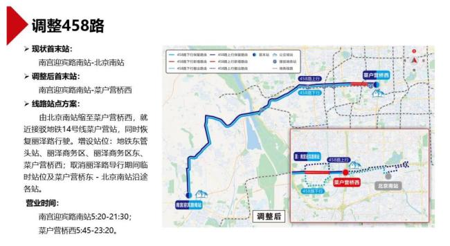 北京拟撤销优化部分公交线路 多数市民表示支持
