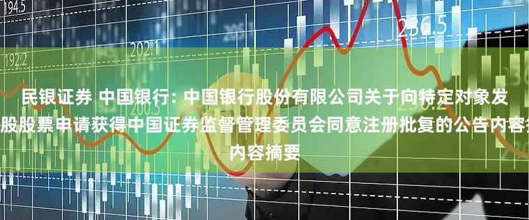 民银证券 中国银行: 中国银行股份有限公司关于向特定对象发行A股股票申请获得中国证券监督管理委员会同意注册批复的公告内容摘要