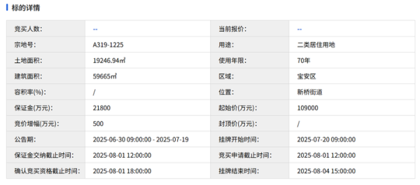 屿科配资 4家房企报名？宝安沙井宅地10.9亿起拍，容积率吊打周边楼盘